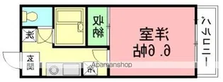 ウェルネスⅢ【2階】の間取り