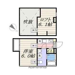 PRIMO検見川【2階】の間取り