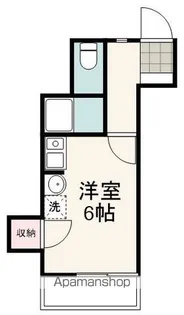 ペティハイツ【2階】の間取り