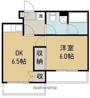 コーディアルハウス一本杉町【403号室】の間取り