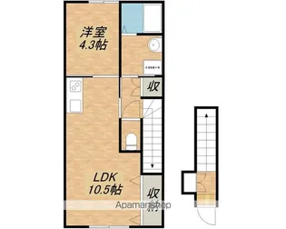 グッドフィールド宮荘 Ⅰ【205号室】の間取り