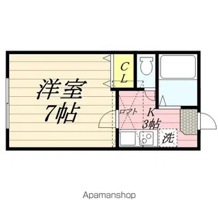 ホワイトキャッスル沖野Ⅱ【2階】の間取り