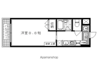 アイビーコート錦【706号室】の間取り