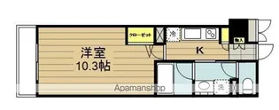 ロイヤルメドゥ北戸田【2階】の間取り