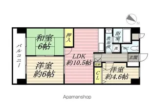 アスティ末広【2階】の間取り