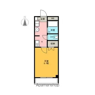 セフィラ・D【2階】の間取り