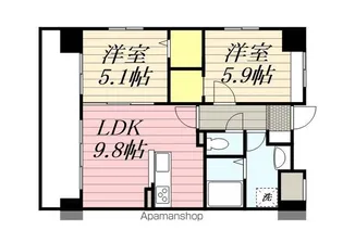 ショウジュン原田【601号室】の間取り