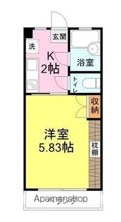 ヴィラ一の宮【306号室】の間取り