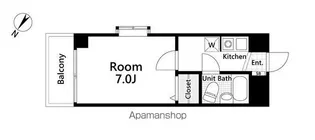 GIビルⅢ【8階】の間取り