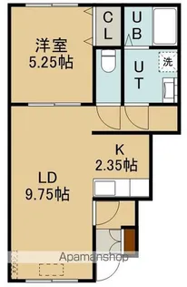 1LDKの間取り画像