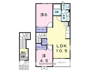 ヴィラ・アベニールC【2階】の間取り