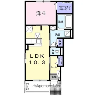 ソワ デ リュミエール【1階】の間取り