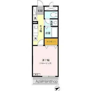 ズオン・ゼロ【2階】の間取り