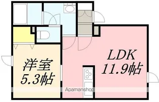 ノーザンハット(NORTHERN HAT)【101号室】の間取り