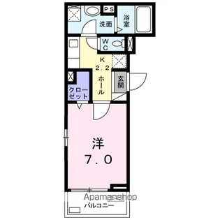 メゾン・ド・アベニール Ⅰ【2階】の間取り
