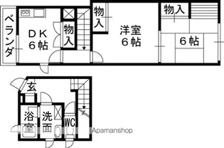 エクセレント桜が丘【201号室】の間取り