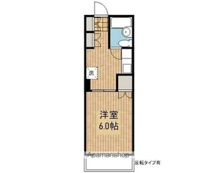 内藤マンション【306号室】の間取り