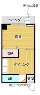 第2創ビル【2階】の間取り