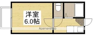A−STYLE備前4【1階】の間取り