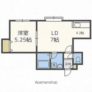 シュクル マノワール【1階】の間取り