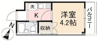 アーバンライフ塩上【2階】の間取り