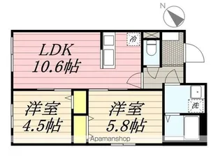 ル・ファール北円山【2階】の間取り