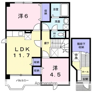 サンロード福山B【2階】の間取り
