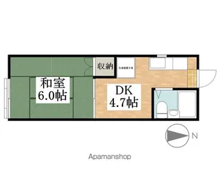 グリーンハイツ春明【1C号室】の間取り