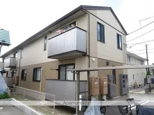 ボンヌール台原【1階】の外観