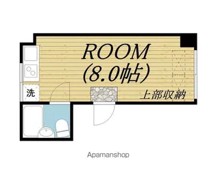 オズレジデンス難波南【301号室】の間取り