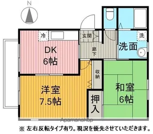 ジュネス杏花A棟【203号室】の間取り