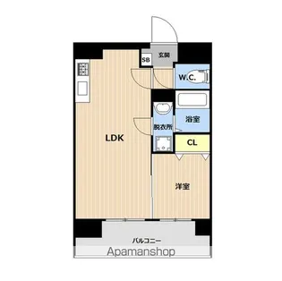 LIBTH千代【11階】の間取り