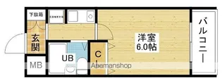 エスリード新大阪第6【8階】の間取り