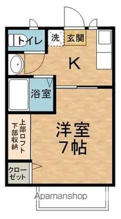 コーポポテンシャル【201号室】の間取り
