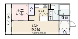 センチュリースクエア千種【7階】の間取り