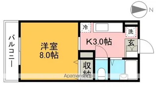 コーポブルースカイ【2階】の間取り