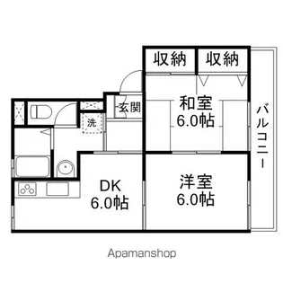 2DKの間取り画像