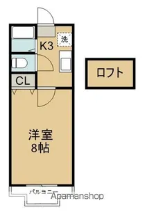 ホワイトキャッスルOZAWA【1階】の間取り