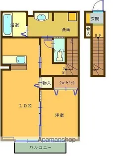 グラン・コンフォール わたすげ【2階】の間取り