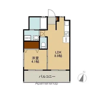 FROM.幸【301号室】の間取り