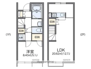 レオネクストVILANOVA【106号室】の間取り