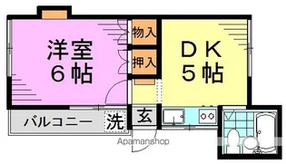 テラスハウス東高円寺【2階】の間取り