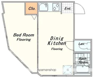 和田ハイツ【2階】の間取り
