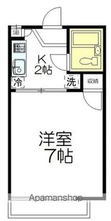 ヒルサイドテラス【2階】の間取り