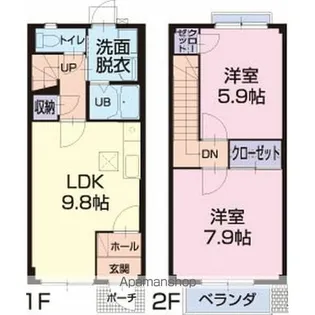 BRANCHE’上地【3号室】の間取り