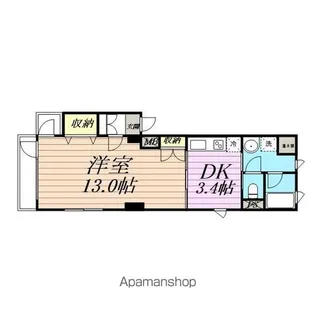 レジデンス勾当台【301号室】の間取り