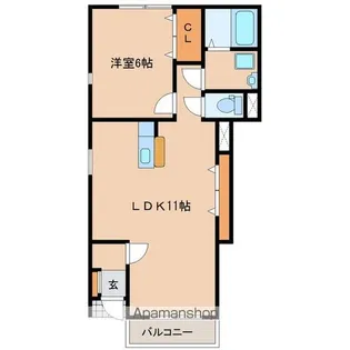 フレスコ向田【1階】の間取り