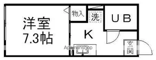 メゾン青葉B【103号室】の間取り