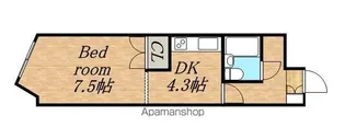 ハイツしらかば【2階】の間取り