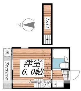 ジュネパレス松戸第84【1階】の間取り